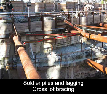 soldier piles and lagging with bracing